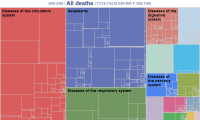 DeathMap