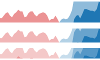 A Tour through the Visualization Zoo